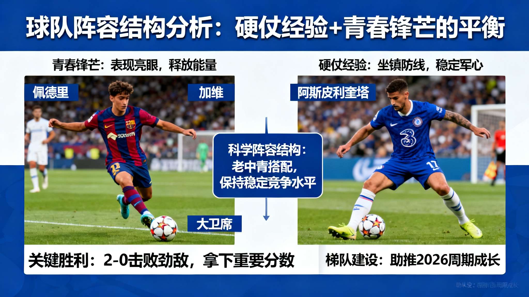亚马尔退出西班牙队 一个不可忽略的问题在于,新晋年轻力量不断充盈阵容,如佩德里,加维等人表现亮眼;经