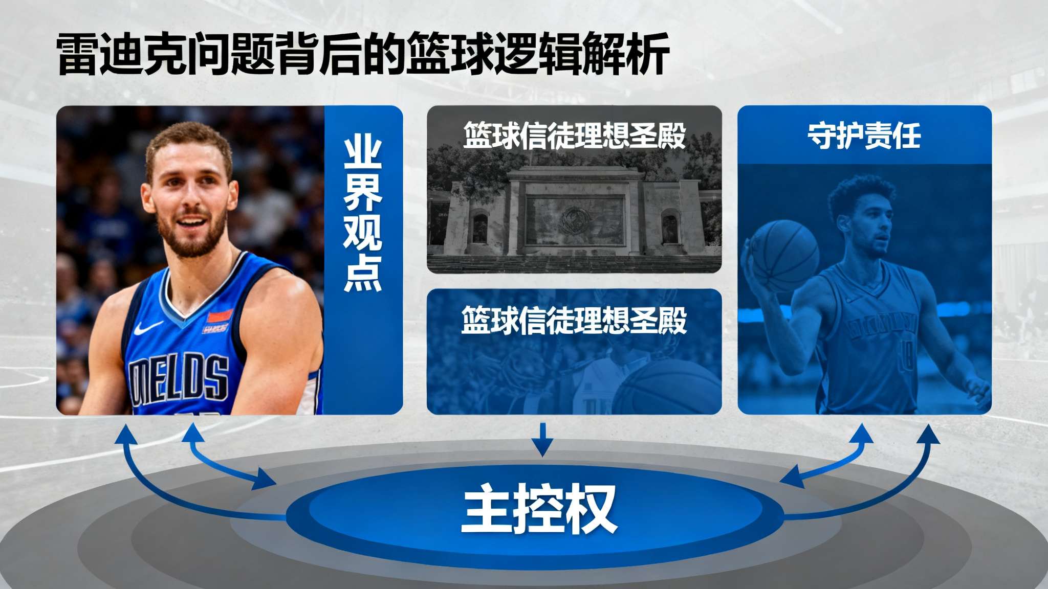 理清这些幕后逻辑，就不难理解为何由雷迪克提出的问题逐渐得到广泛关注。他代表的不仅